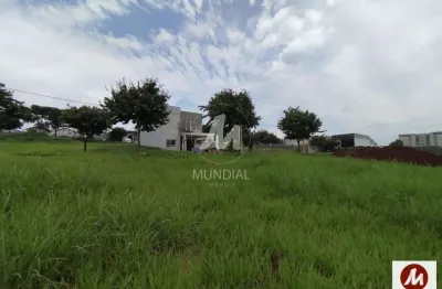 Terreno (terreno em condominio fechado) , em condomínio fechado