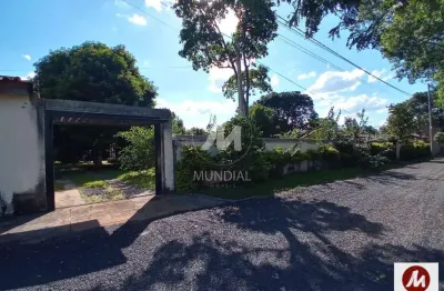 Chacara (chacara) 8 dormitórios/suite, cozinha planejada, em condomínio fechado