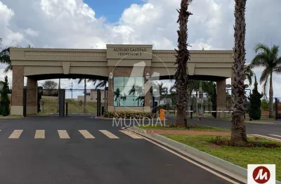 Terreno (terreno em condominio fechado) , portaria 24 horas, em condomínio fechado