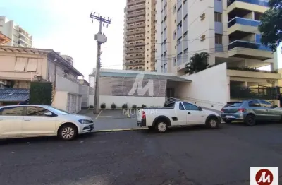 Sala comercial para alugar na Rua Pedro Pegoraro 555 (25083ma), Higienópolis, Ribeirão Preto