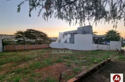 Terreno (terreno em condominio fechado) , portaria 24 horas, salão de festa, em condomínio fechado