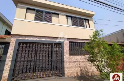 Casa com 3 quartos para alugar na Rua General Câmara, Ipiranga, Ribeirão Preto