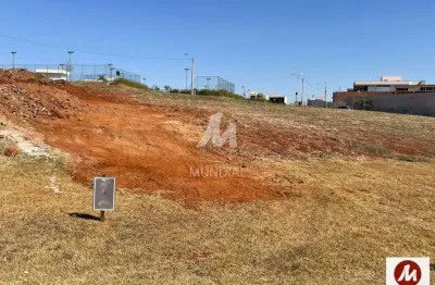 Terreno (terreno em condominio fechado) , portaria 24hs, lazer, espaço gourmet, salão de festa, salão de jogos, em condomínio fechado