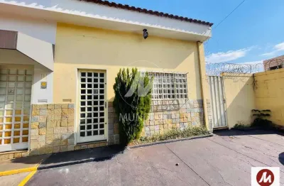 Sala comercial para alugar na Avenida Portugal, Jardim América, Ribeirão Preto