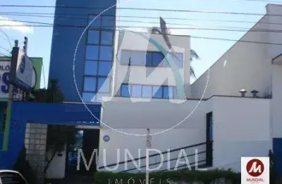 Sala comercial para alugar na Rua Edna Rocha De Freitas 308 (7170ma), Jardim Macedo, Ribeirão Preto