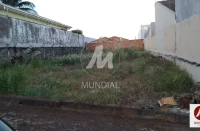 Terreno à venda na Rua Capitão José Luciano de Andrade, Bonfim Paulista, Ribeirão Preto