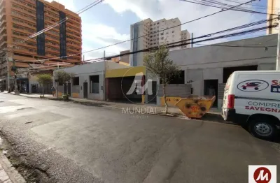 Sala comercial para alugar na Rua General Osório, Centro, Ribeirão Preto