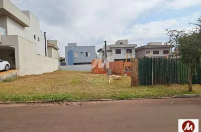 Terreno (terreno em condominio fechado) , portaria 24hs, lazer, salão de festa, em condomínio fechado