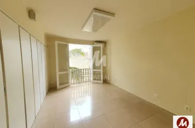 Sala comercial para alugar na Avenida Professor João Fiúsa, Alto da Boa Vista, Ribeirão Preto