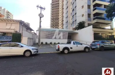 Sala comercial à venda na Rua Pedro Pegoraro 555 (25083mv), Higienópolis, Ribeirão Preto