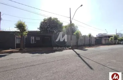 Sala comercial para alugar na Rua Doutor Roberto Mange 522 (73143ma), Vila Tamandaré, Ribeirão Preto