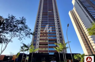 Apartamento (tipo - padrao) 4 dormitórios/suite, em condomínio fechado