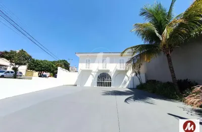 Sala comercial para alugar na Rua Chile 321 (30539ma), Jardim Irajá, Ribeirão Preto