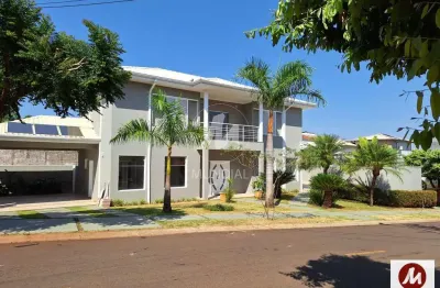 Casa (sobrado em condominio) 4 dormitórios/suite, cozinha planejada, portaria 24 horas, em condomínio fechado