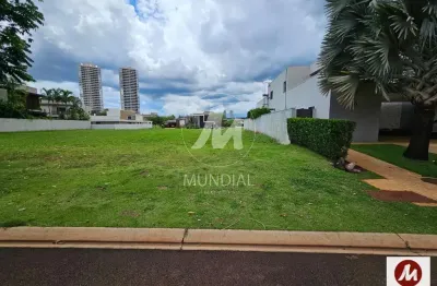 Terreno (terreno em condominio fechado) , portaria 24hs, em condomínio fechado