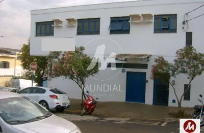 Sala comercial para alugar na Rua Stéfano Baruffi, Jardim Anhangüera, Ribeirão Preto