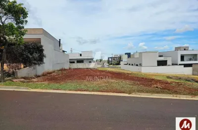 Terreno (terreno em condominio fechado) , portaria 24 horas, em condomínio fechado