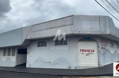 Sala comercial para alugar na Avenida Monteiro Lobato 178 (74579ma), Vila Virgínia, Ribeirão Preto