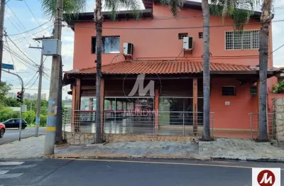 Sala comercial para alugar na Rua Arnaldo Victaliano 238 (74732ma), Jardim Palma Travassos, Ribeirão Preto