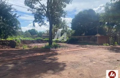 Terreno (terreno em condominio fechado) , em condomínio fechado