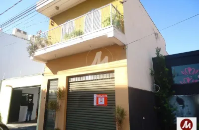 Casa comercial à venda na Rua Pedro Pegoraro 275 (57136mv), Higienópolis, Ribeirão Preto