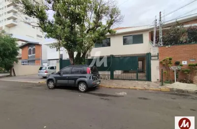 Casa (sobrado na  rua) 4 dormitórios/suite, cozinha planejada