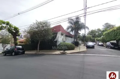 Casa comercial à venda na Rua Professora Edina Rocha de Freitas, Jardim Macedo, Ribeirão Preto