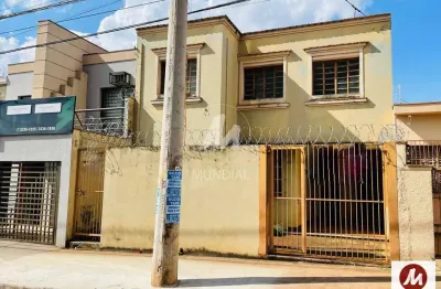 Casa comercial à venda na Avenida Saudade 644 (72068mv), Campos Elíseos, Ribeirão Preto