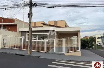 Casa comercial à venda na Rua Henrique Dumont, Jardim Paulista, Ribeirão Preto