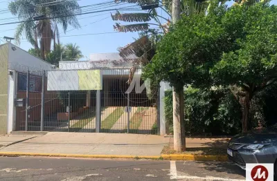 Casa comercial para alugar na Avenida Professor João Fiúsa, Alto da Boa Vista, Ribeirão Preto