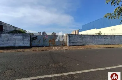 Casa comercial à venda na Avenida da Saudade, Campos Elíseos, Ribeirão Preto
