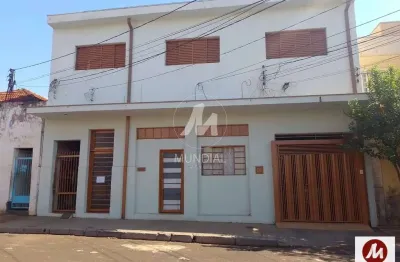 Casa comercial à venda na Avenida da Saudade, Campos Elíseos, Ribeirão Preto