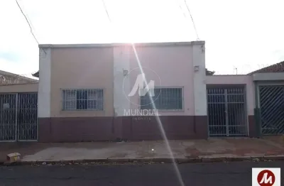 Casa comercial à venda na Avenida da Saudade, Campos Elíseos, Ribeirão Preto