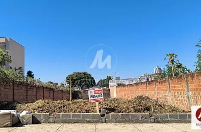 Casa comercial à venda na Rua Henrique Dumont, Jardim Paulista, Ribeirão Preto