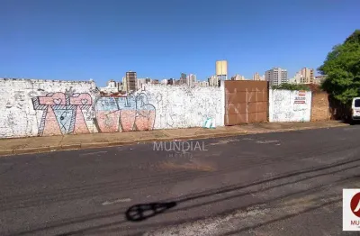 Casa comercial à venda na Avenida da Saudade, Campos Elíseos, Ribeirão Preto