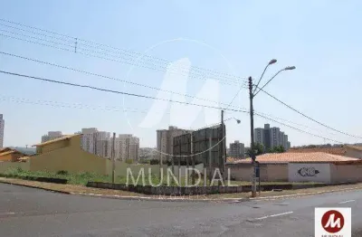 Casa comercial para alugar na Avenida Professor João Fiúsa, Alto da Boa Vista, Ribeirão Preto