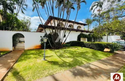 Casa comercial para alugar na Avenida Professor João Fiúsa, Alto da Boa Vista, Ribeirão Preto