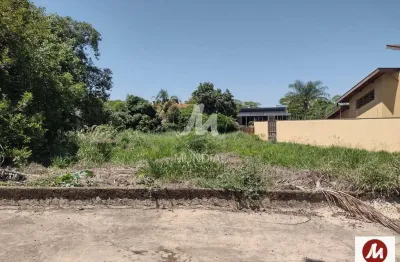 Casa comercial para alugar na Avenida Carlos Consoni 0 (69289ma), Jardim Canadá, Ribeirão Preto