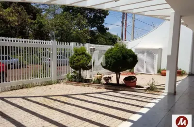 Casa comercial para alugar na Avenida Professor João Fiúsa, Alto da Boa Vista, Ribeirão Preto