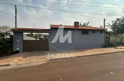 Chácara / sítio para alugar na Avenida Tereza Palmeira Gallon 360 (13867ma), Jardim Itaú, Ribeirão Preto