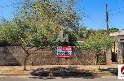 Terreno à venda na Rua João Ramos E Silva 775 (75403mv), Parque São Sebastião, Ribeirão Preto