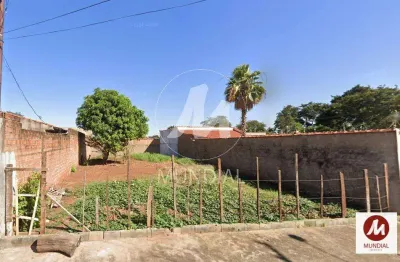 Terreno à venda na Rua Jácomo Natal Granzotto 0 (74456mv), Parque Residencial Cândido Portinari, Ribeirão Preto