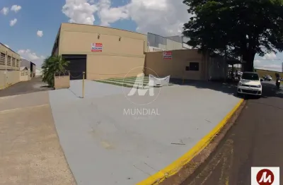 Sala comercial para alugar na Avenida Presidente Kennedy 1000 (12110ma), Parque Residencial Lagoinha, Ribeirão Preto