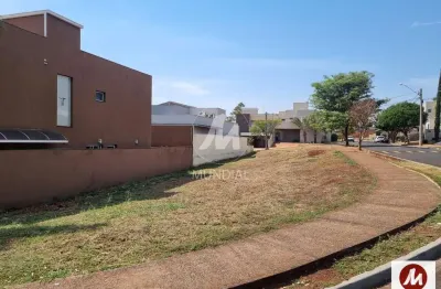 Terreno (terreno em condominio fechado) , portaria 24 horas, em condomínio fechado