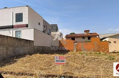 Terreno à venda na Avenida Professor João Fiúsa, Alto da Boa Vista, Ribeirão Preto