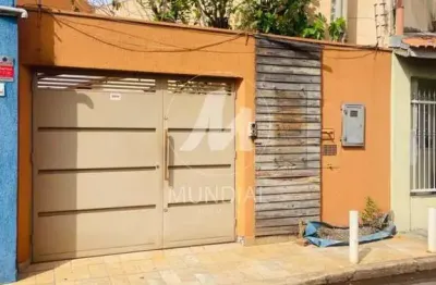 Sala comercial para alugar na Rua Amadeu Amaral, Vila Seixas, Ribeirão Preto