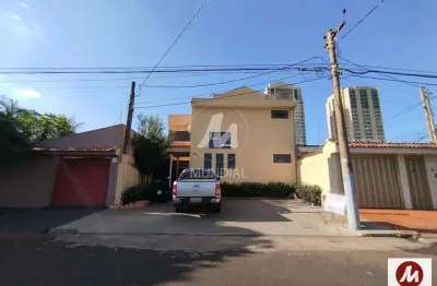 Sala comercial (sala - terrea independente) , cozinha planejada, em condomínio fechado