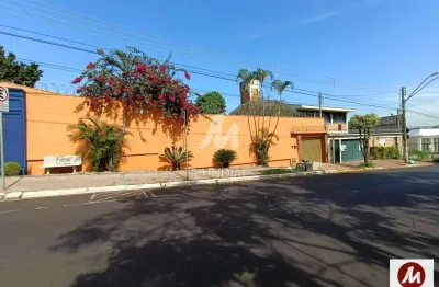 Sala comercial para alugar na Avenida Professor João Fiúsa, Alto da Boa Vista, Ribeirão Preto
