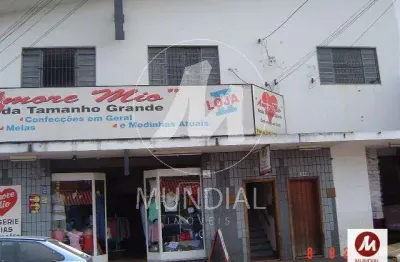 Sala comercial para alugar na Rua General Câmara 411 (1006ma), Ipiranga, Ribeirão Preto