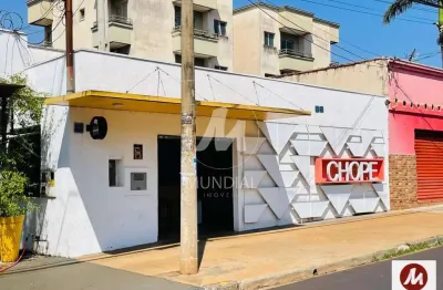 Sala comercial para alugar na Rua Elpidio Gomes 945 (75692ma), Vila Amélia, Ribeirão Preto